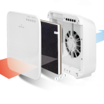 Oczyszczacz powietrza Haus & Luft